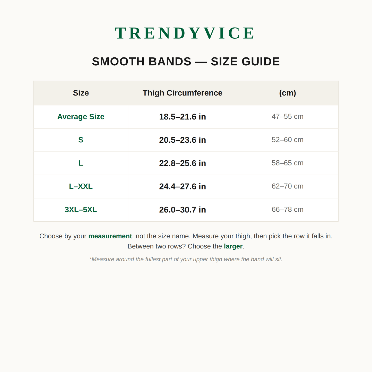 Smooth Anti-Chafe Thigh Bands — Thigh Bands — unbranded object