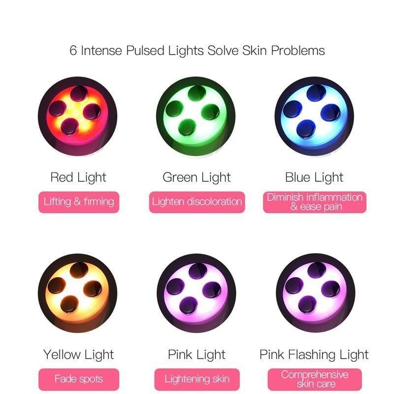 5 - in - 1 Face Massager Device - premium - Trendyvice worldwide