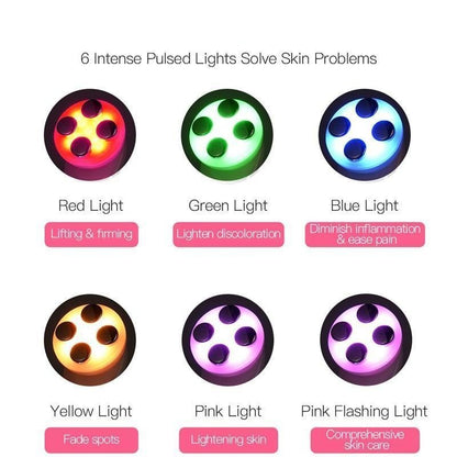 5 - in - 1 Face Massager Device - premium - Trendyvice worldwide