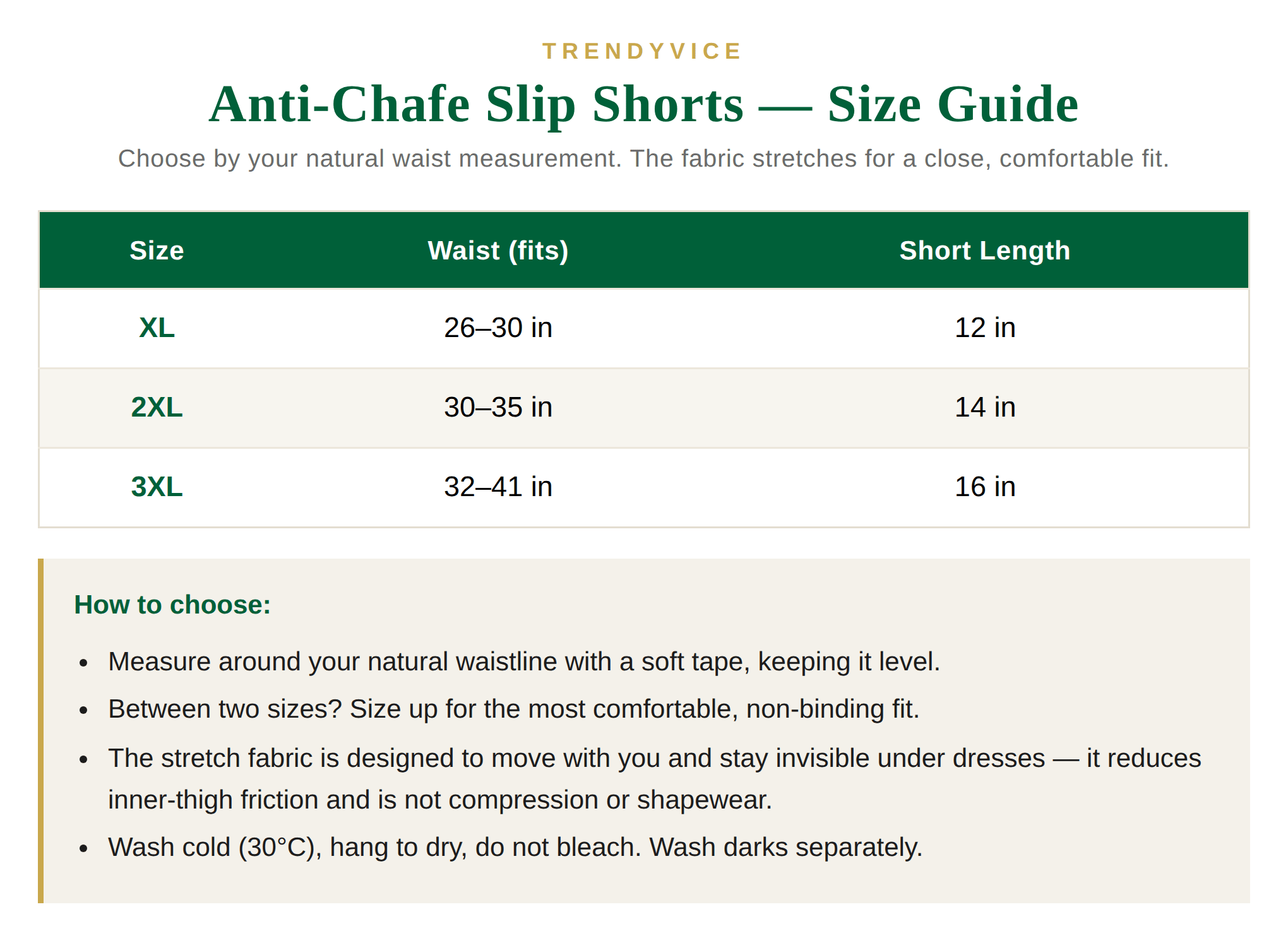 Trendyvice Anti-Chafe Slip Shorts size guide showing waist fit and short length for XL, 2XL, and 3XL