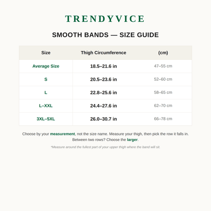 Smooth Anti-Chafe Thigh Bands — Thigh Bands — unbranded object